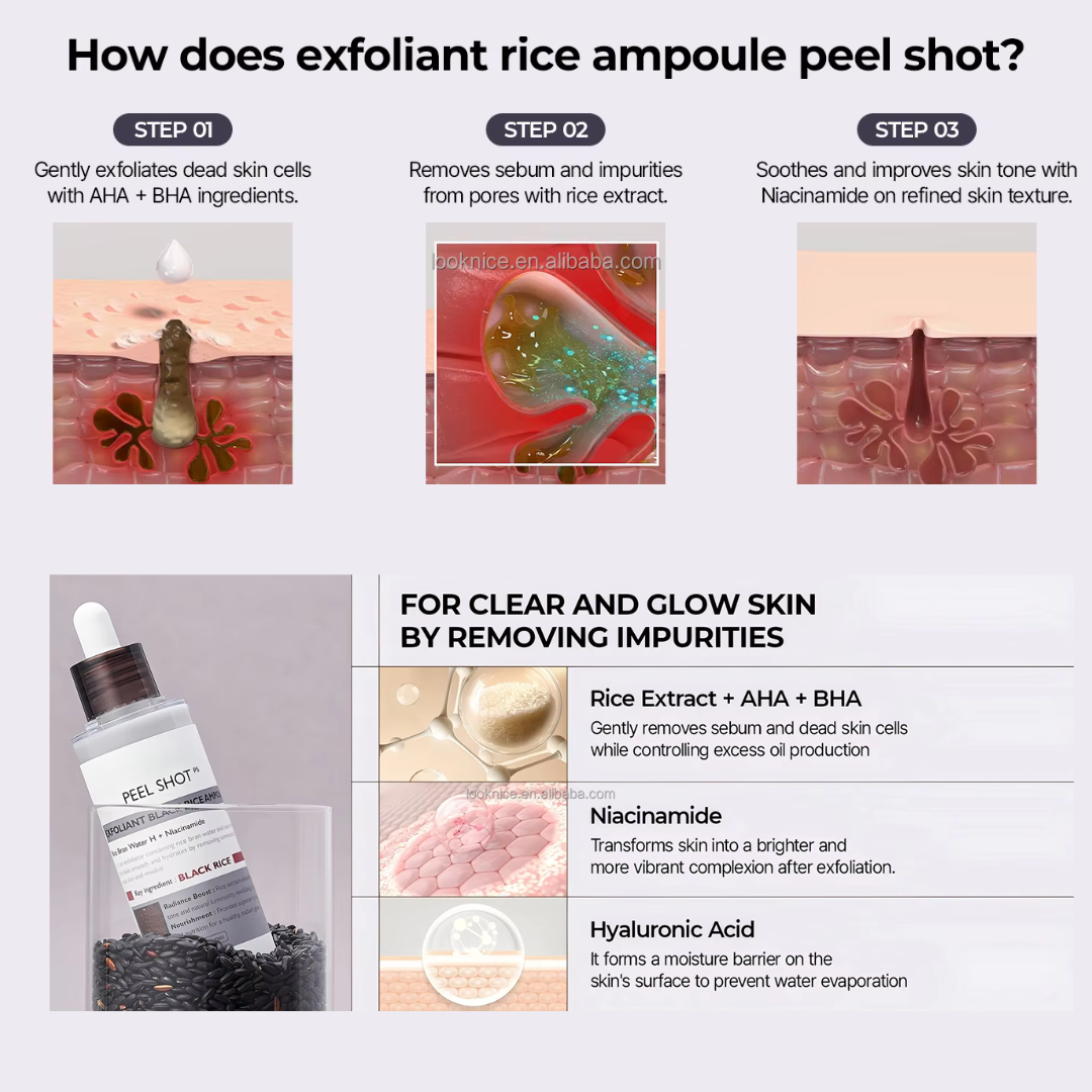Dr. Melaxin™ - Peel Shot